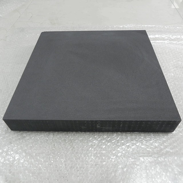 Graphite Plate Price